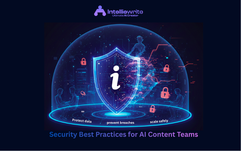 Security Best Practices for AI Content Teams | Intelliewrite
